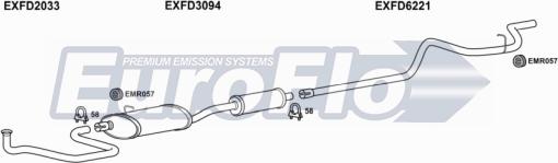EuroFlo FDTRA25D 7004A - Exhaust System car-mod.net