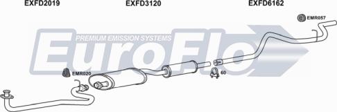EuroFlo FDTRA25D 7004C - Exhaust System car-mod.net