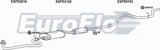 EuroFlo FDTRA25D 7004H - Exhaust System car-mod.net