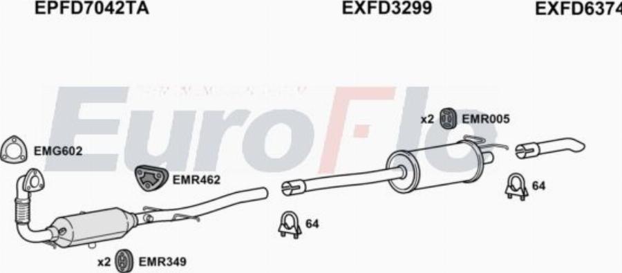 EuroFlo FDTRCU22D 7005C - Exhaust System car-mod.net