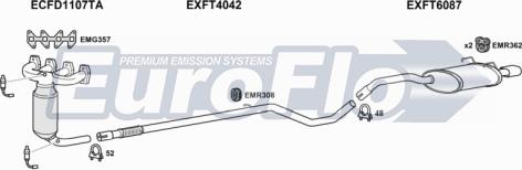 EuroFlo FT50012 5001A - Exhaust System car-mod.net