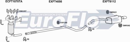 EuroFlo FT50012 5001C - Exhaust System car-mod.net