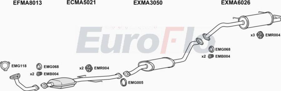 EuroFlo MAMX316 4004A00 - Exhaust System car-mod.net