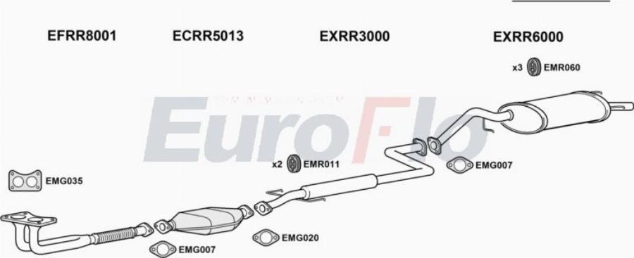 EuroFlo RR21616 1011A00 - Exhaust System car-mod.net