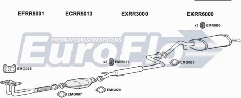 EuroFlo RR21616 1011A - Exhaust System car-mod.net