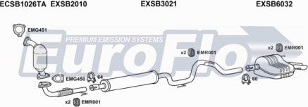 EuroFlo SB9320 5032 - Exhaust System car-mod.net