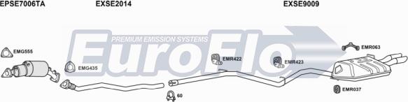EuroFlo SEEXE20D 3008A - Exhaust System car-mod.net