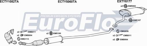 EuroFlo TYCORV22D 6001A - Exhaust System car-mod.net