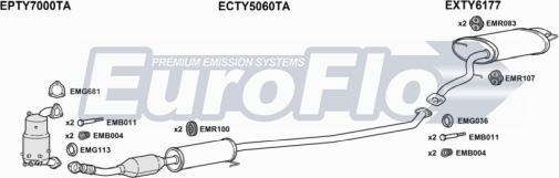 EuroFlo TYCORV22D 6001B - Exhaust System car-mod.net