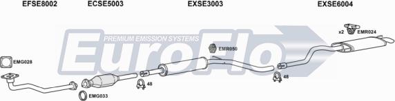 EuroFlo VWCAD19D 7001A - Exhaust System car-mod.net
