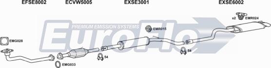 EuroFlo VWCAD19D 7001D - Exhaust System car-mod.net