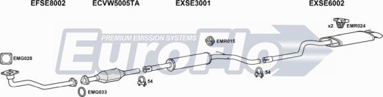 EuroFlo VWCAD19D 7001E - Exhaust System car-mod.net