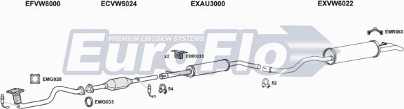 EuroFlo VWGOL14 3001A - Exhaust System car-mod.net