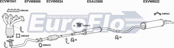 EuroFlo VWGOL14 3001B01 - Exhaust System car-mod.net