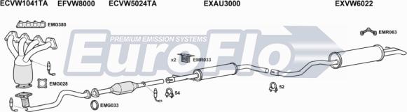 EuroFlo VWGOL14 3001B03 - Exhaust System car-mod.net