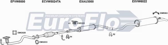 EuroFlo VWGOL14 3001B - Exhaust System car-mod.net