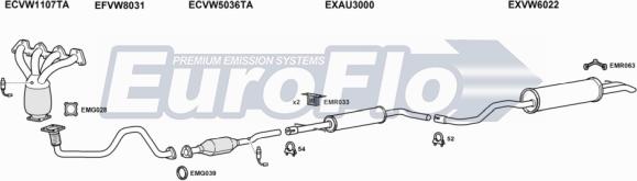 EuroFlo VWGOL14 3001C - Exhaust System car-mod.net