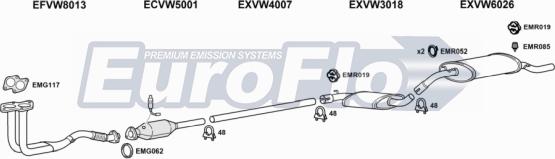 EuroFlo VWGOL13 7001B - Exhaust System car-mod.net