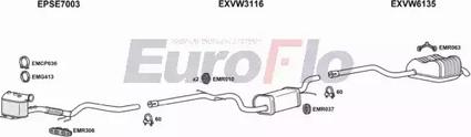 EuroFlo VWGOL20D 0300LHD - Exhaust System car-mod.net