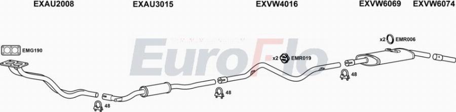 EuroFlo VWPAS16 3006A00 - Exhaust System car-mod.net