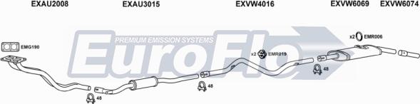 EuroFlo VWPAS16 3006A - Exhaust System car-mod.net