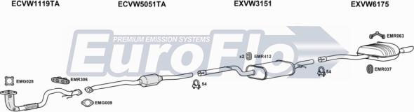 EuroFlo VWPAS16 3018 - Exhaust System car-mod.net