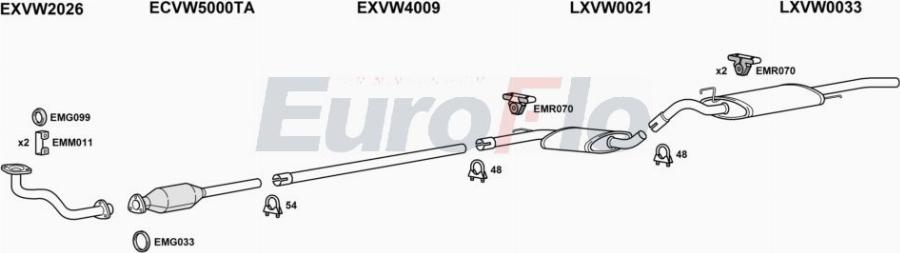 EuroFlo VWPAS18 0301LHD - Exhaust System car-mod.net