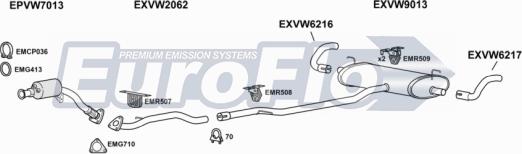 EuroFlo VWTOU25D 3001E - Exhaust System car-mod.net