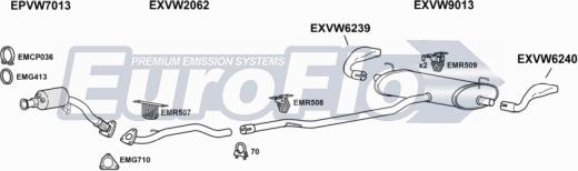 EuroFlo VWTOU25D 3001G - Exhaust System car-mod.net