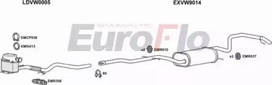 EuroFlo VWTOUR20D 0606LHD - Exhaust System car-mod.net