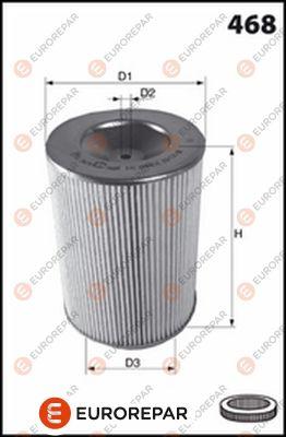 EUROREPAR 1667449280 - Engine Air Filter car-mod.net
