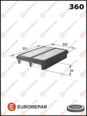 EUROREPAR E147088 - Engine Air Filter car-mod.net