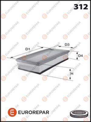 EUROREPAR 1616248080 - Engine Air Filter car-mod.net