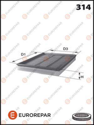EUROREPAR E147052 - Engine Air Filter car-mod.net