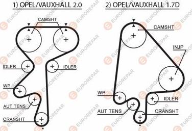 EUROREPAR 1633139280 - Timing Belt car-mod.net
