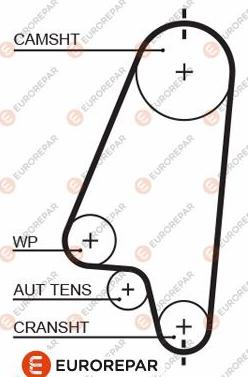 EUROREPAR 1633136380 - Timing Belt car-mod.net