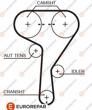 EUROREPAR 1633130980 - Timing Belt car-mod.net