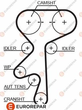 EUROREPAR 1633131280 - Timing Belt car-mod.net