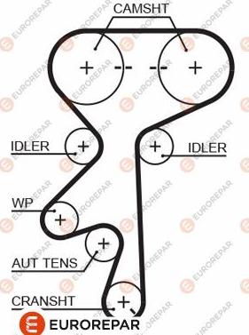 EUROREPAR 1633138980 - Timing Belt car-mod.net