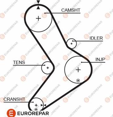 EUROREPAR 1633138480 - Timing Belt car-mod.net