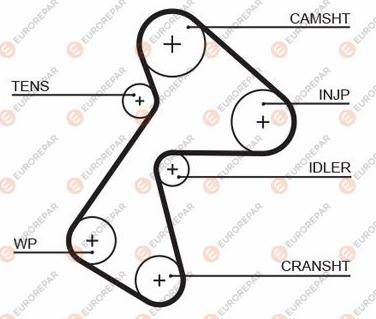 EUROREPAR 1633138280 - Timing Belt car-mod.net