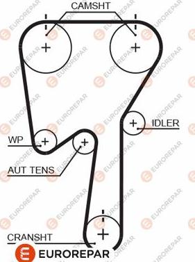 EUROREPAR 1633133780 - Timing Belt car-mod.net