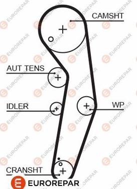 EUROREPAR 1633129580 - Timing Belt car-mod.net