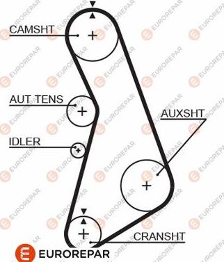 EUROREPAR 1633129780 - Timing Belt car-mod.net