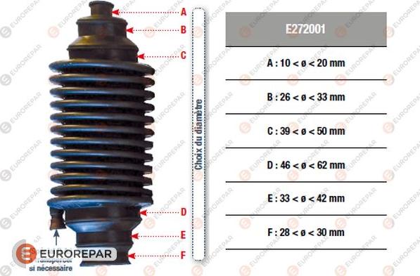 EUROREPAR E272001 - Bellow, steering car-mod.net