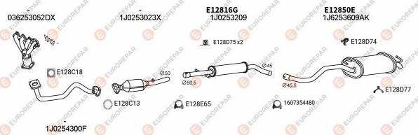 EUROREPAR EXH103528 - Exhaust System car-mod.net
