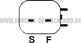 Eurotec 12090998 - Alternator car-mod.net
