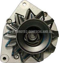Eurotec 12031170 - Alternator car-mod.net