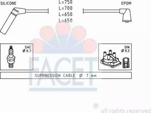 FACET 4.9420 - Ignition Cable Kit car-mod.net