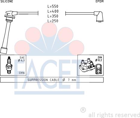 FACET 4.9385 - Ignition Cable Kit car-mod.net